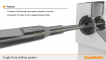 Single flute drilling system